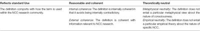 Physically Sufficient Neural Mechanisms of Consciousness